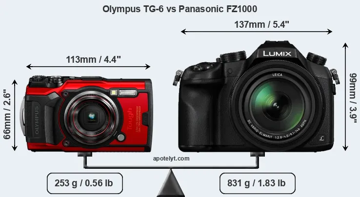 Size Olympus TG-6 vs Panasonic FZ1000