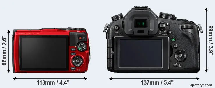 Comparison TG-6 or FZ1000 rear