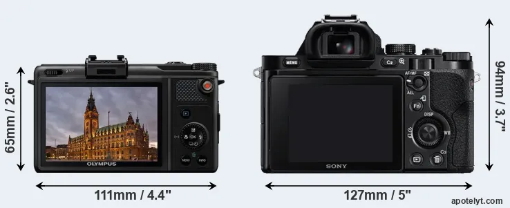 Comparison XZ-1 or A7R rear