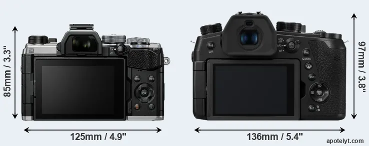 Comparison OM-5 or FZ1000 II rear