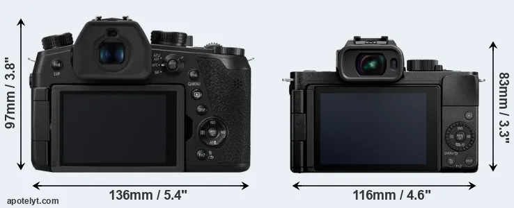 Comparison FZ1000 II or G110 rear