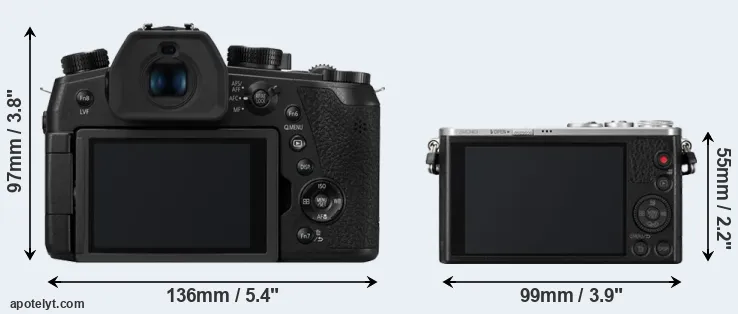 Comparison FZ1000 II or GM1 rear