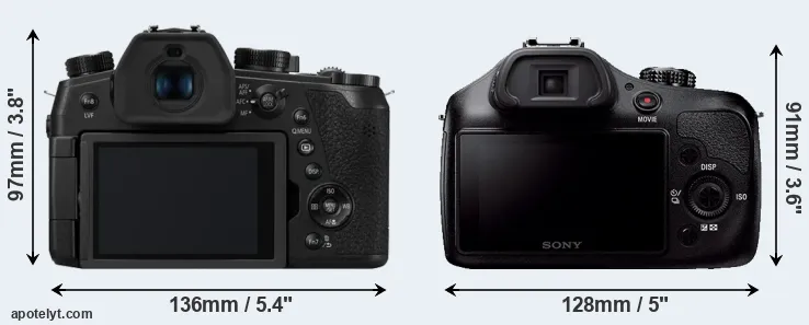 Comparison FZ1000 II or A3000 rear