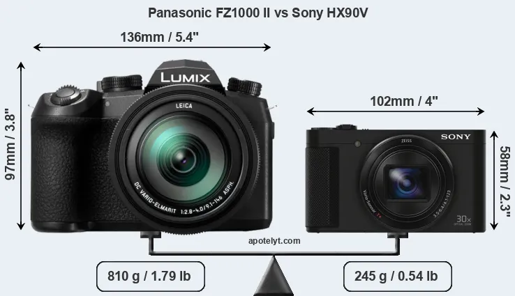 Size Panasonic FZ1000 II vs Sony HX90V