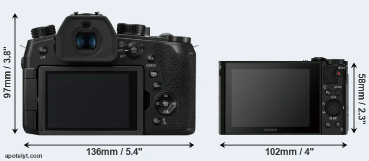 Comparison FZ1000 II or HX90V rear