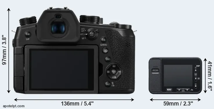 Comparison FZ1000 II or RX0 rear