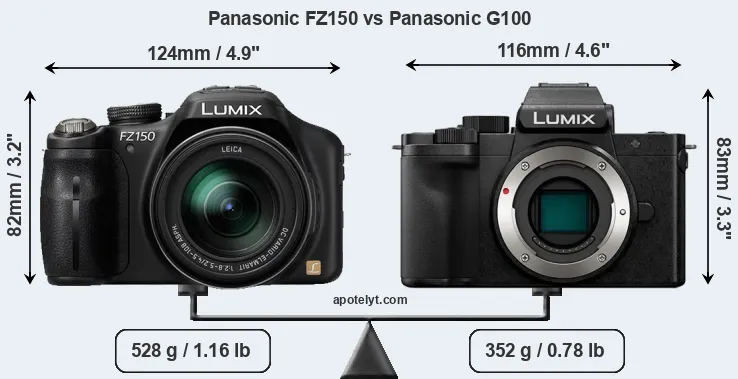 Size Panasonic FZ150 vs Panasonic G100