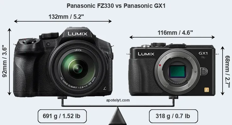 Size Panasonic FZ330 vs Panasonic GX1