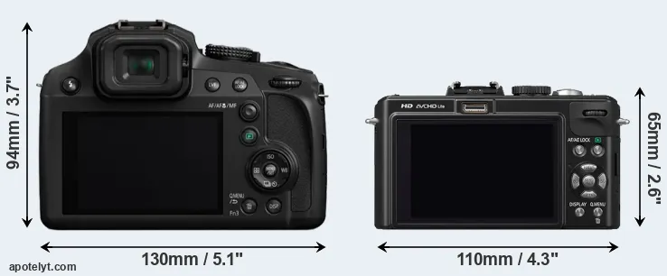 Comparison FZ82 or LX5 rear