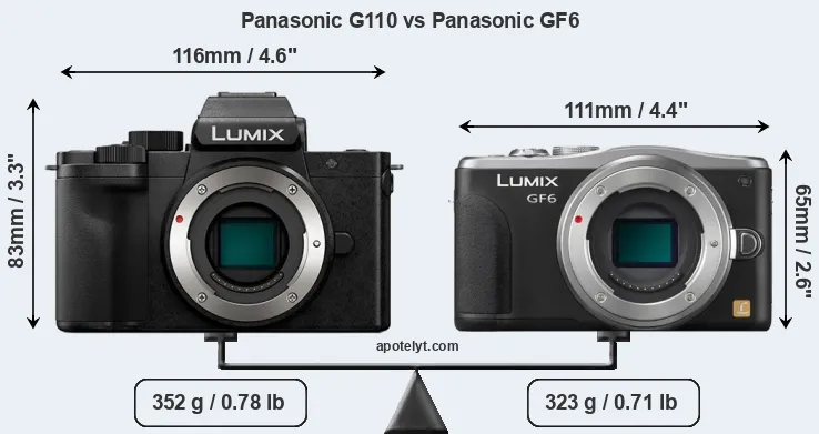 Size Panasonic G110 vs Panasonic GF6