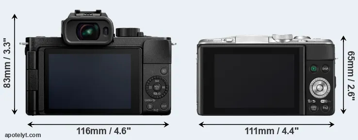 Comparison G110 or GF6 rear