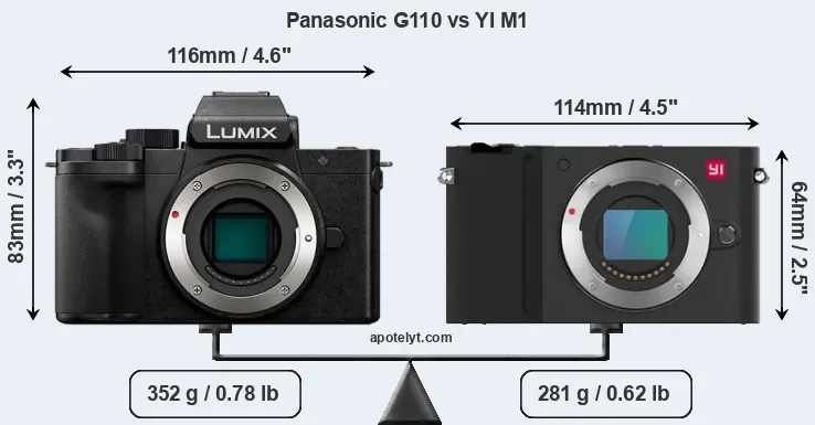 Size Panasonic G110 vs YI M1