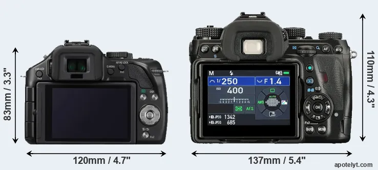 Comparison G5 or K-1 II rear