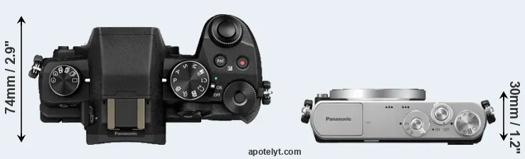 Compare G85 versus GM1 top