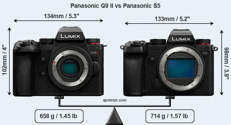 Size Panasonic G9 II vs Panasonic S5