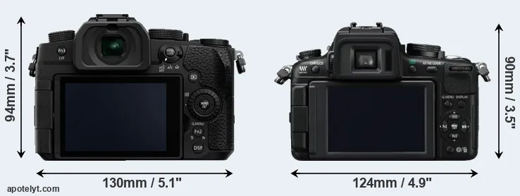 Comparison G90 or GH2 rear