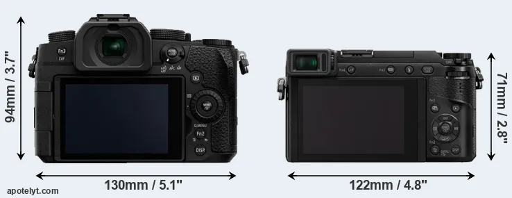 Comparison G90 or GX85 rear