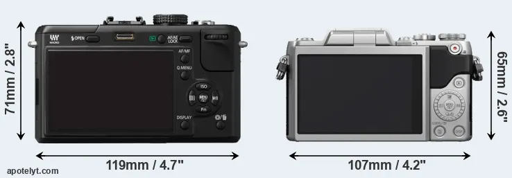 Comparison GF1 or GF7 rear