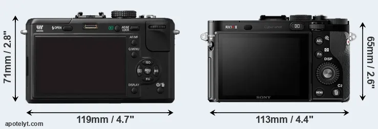 Comparison GF1 or RX1R II rear