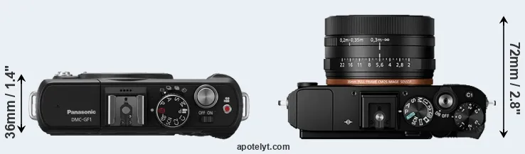 Compare GF1 versus RX1R II top