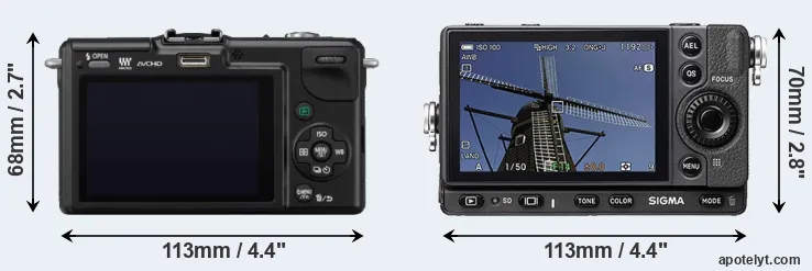 Comparison GF2 or fp rear