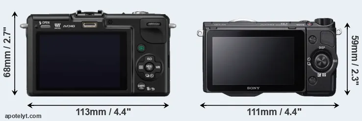 Comparison GF2 or NEX-5R rear