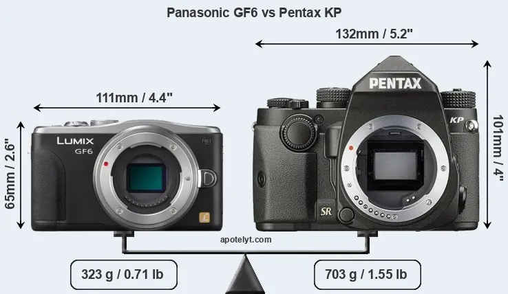 Size Panasonic GF6 vs Pentax KP