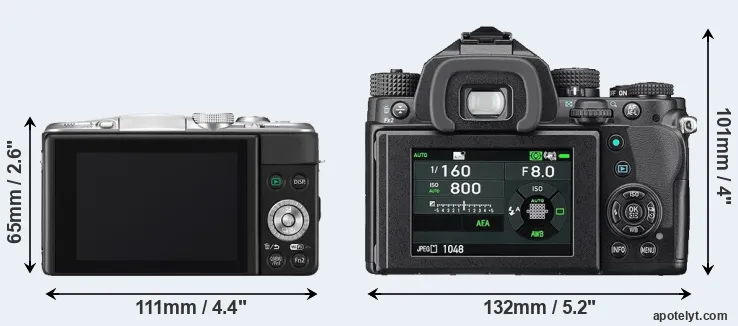 Comparison GF6 or KP rear