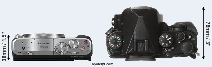 Compare GF6 versus KP top