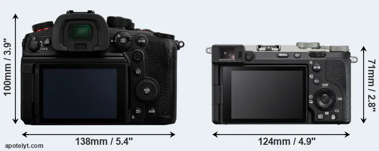 Comparison GH7 or A7C II rear