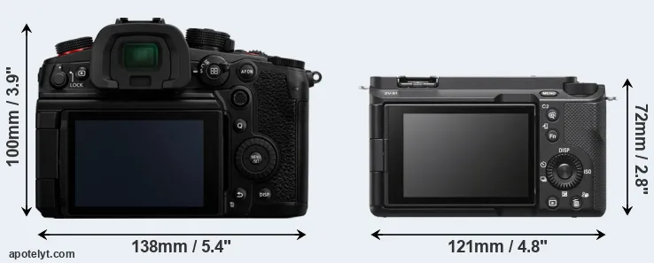 Comparison GH7 or ZV-E1 rear