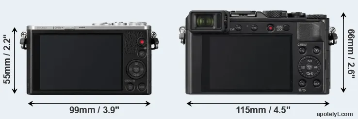 Comparison GM1 or LX100 II rear
