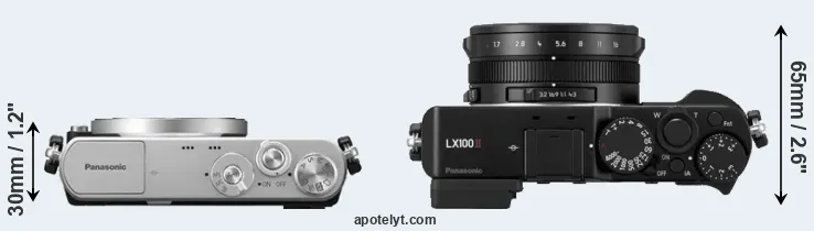 Compare GM1 versus LX100 II top