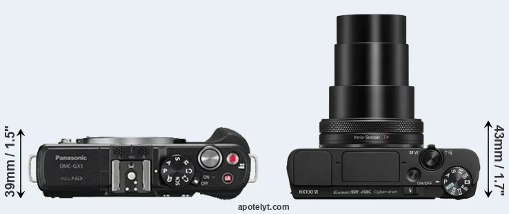 Compare GX1 versus RX100 VI top