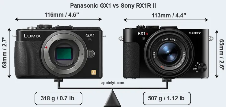Size Panasonic GX1 vs Sony RX1R II