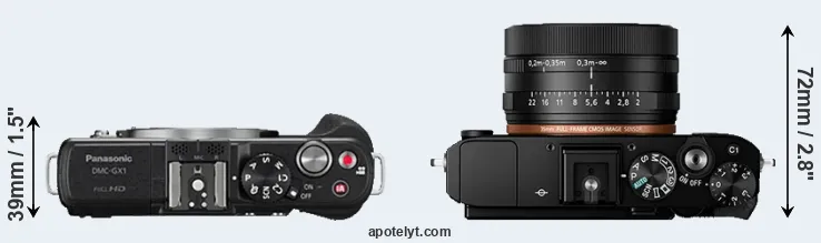 Compare GX1 versus RX1R II top