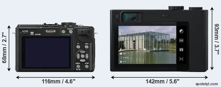 Comparison GX1 or ZX1 rear