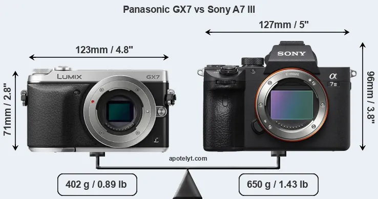 Size Panasonic GX7 vs Sony A7 III