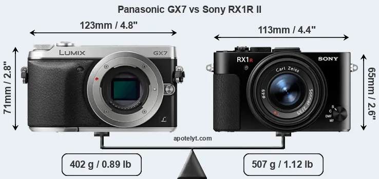 Size Panasonic GX7 vs Sony RX1R II