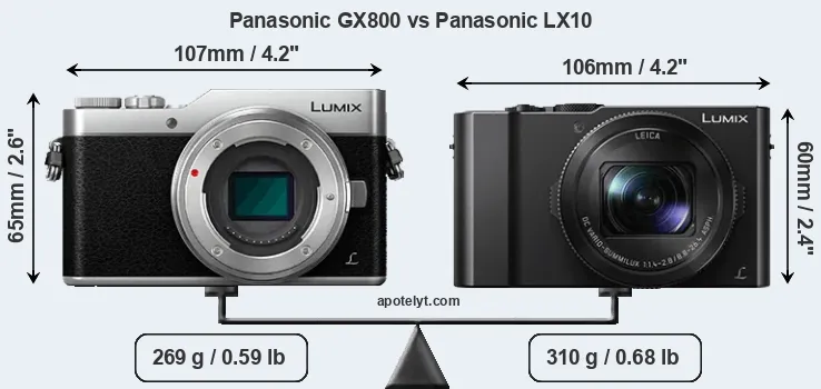 Size Panasonic GX800 vs Panasonic LX10