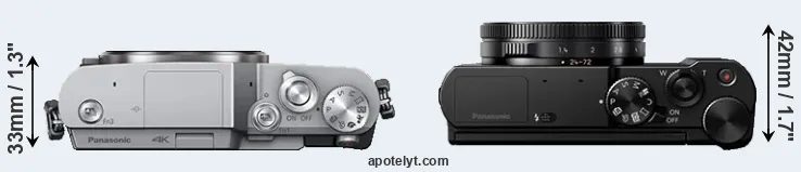 Compare GX800 versus LX10 top