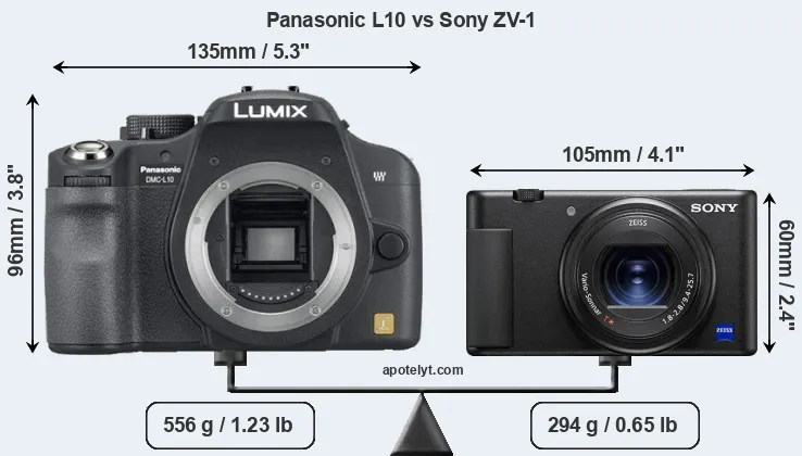 Size Panasonic L10 vs Sony ZV-1
