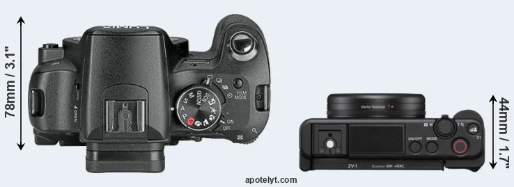 Compare L10 versus ZV-1 top