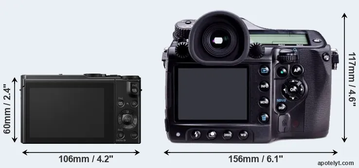 Comparison LX10 or 645D rear