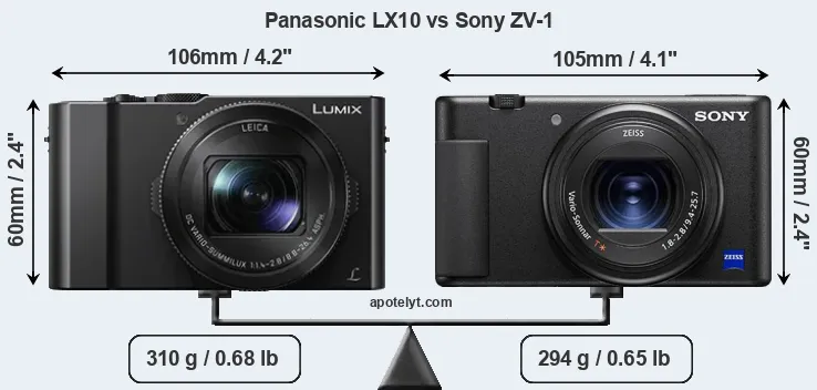Size Panasonic LX10 vs Sony ZV-1