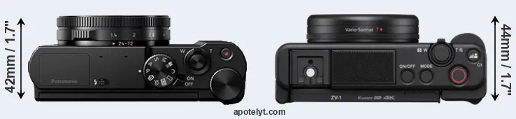 Compare LX10 versus ZV-1 top