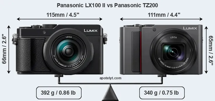 Size Panasonic LX100 II vs Panasonic TZ200