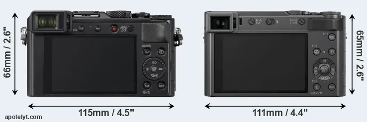 Comparison LX100 II or TZ200 rear