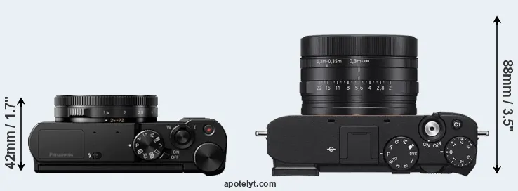 Compare LX15 versus RX1R III top