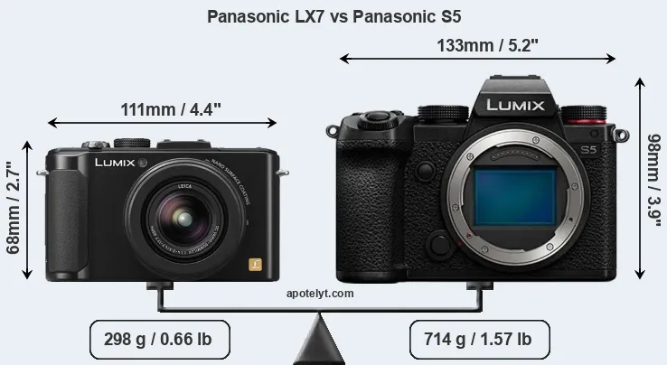 Size Panasonic LX7 vs Panasonic S5